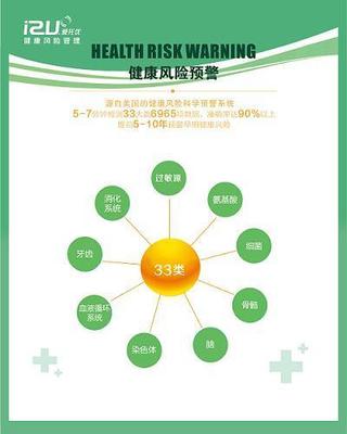 健康管理新范式 检测、修复、适调，精准护航亚健康人群