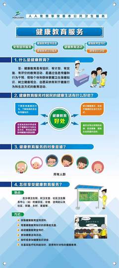 温州基本公共卫生服务再创佳绩 跻身全省第二，4.5亿“健康服务费”惠及全体市民